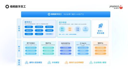 数智化引擎驱动，金柚网荣登2024杭州独角兽及准独角兽企业榜单