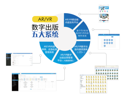 专访梦想人科技创始人周志颖 AR终将爆发，科技如何重塑教育未来与数字内容制作